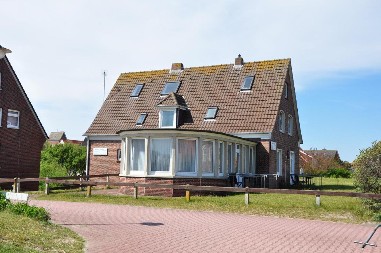Seevilla Wietjes Whg 7 Baltrum Eksteriør bilde